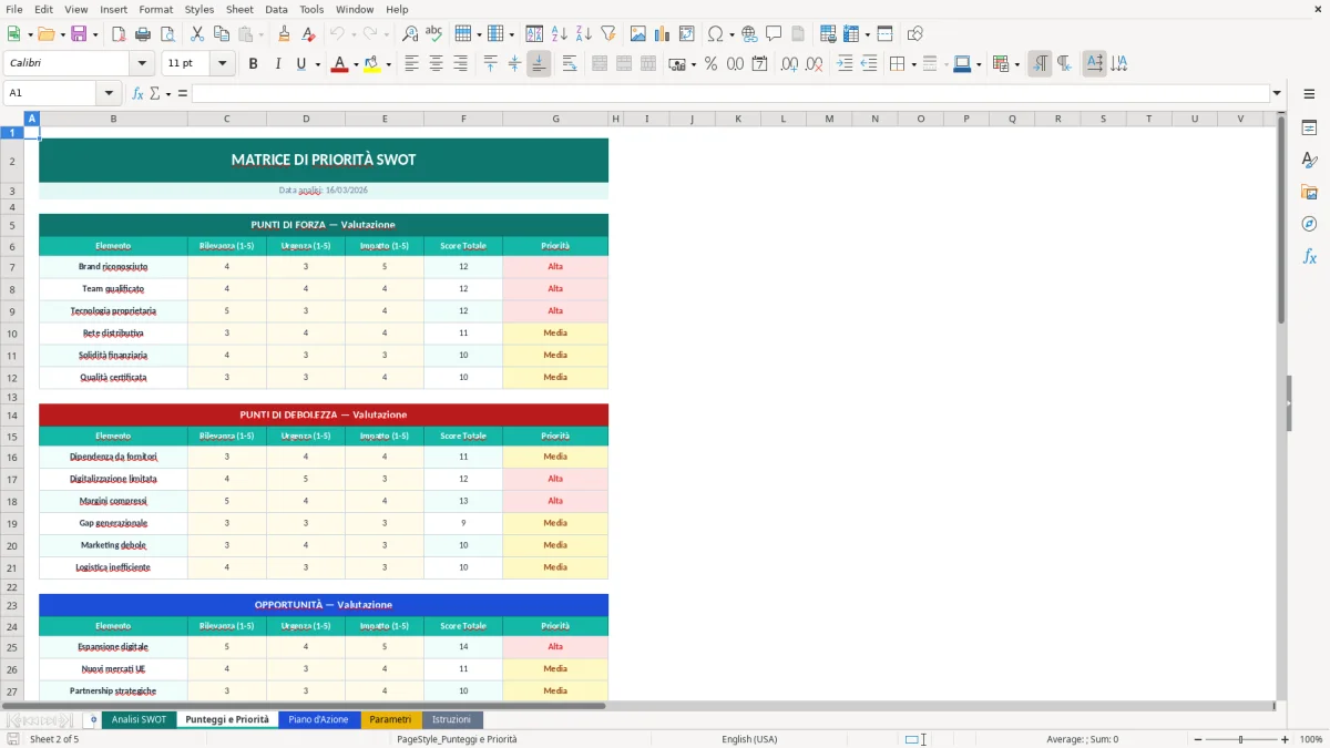 Screenshot 2: Foglio Punteggi e Priorità - Modello Excel analisi SWOT excel