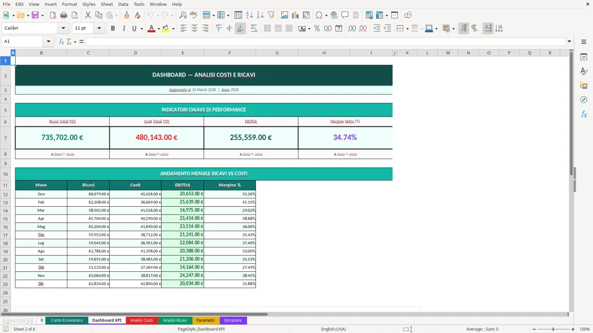 Screenshot 1: Foglio Conto Economico - Modello Excel analisi costi e ricavi excel