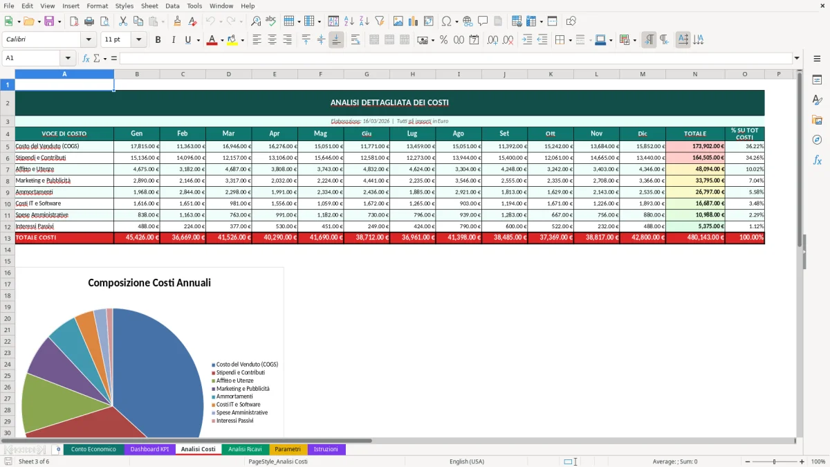 Screenshot 2: Foglio Dashboard KPI - Modello Excel analisi costi e ricavi excel