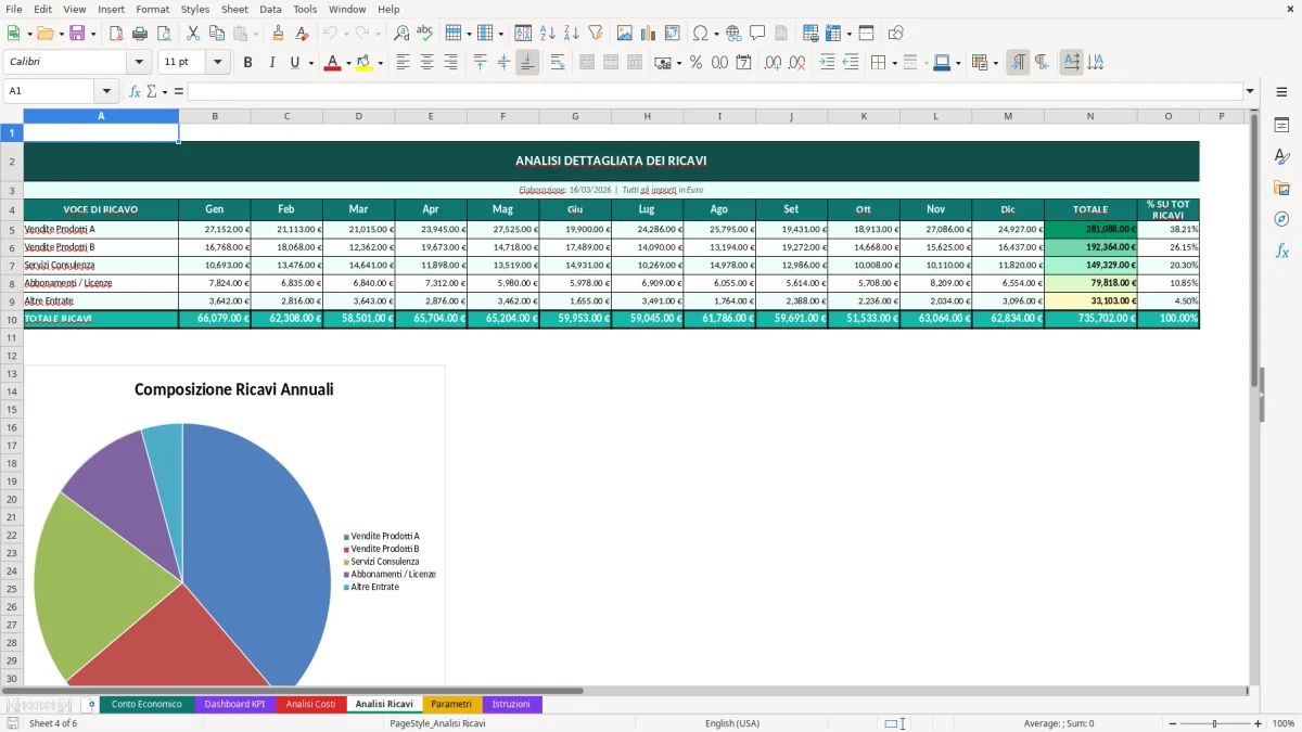 Screenshot 3: Foglio Analisi Costi - Modello Excel analisi costi e ricavi excel