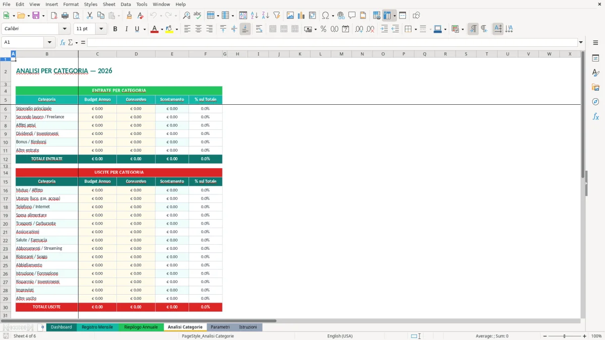 Screenshot 4: Foglio Analisi Categorie - Modello Excel bilancio entrate uscite excel