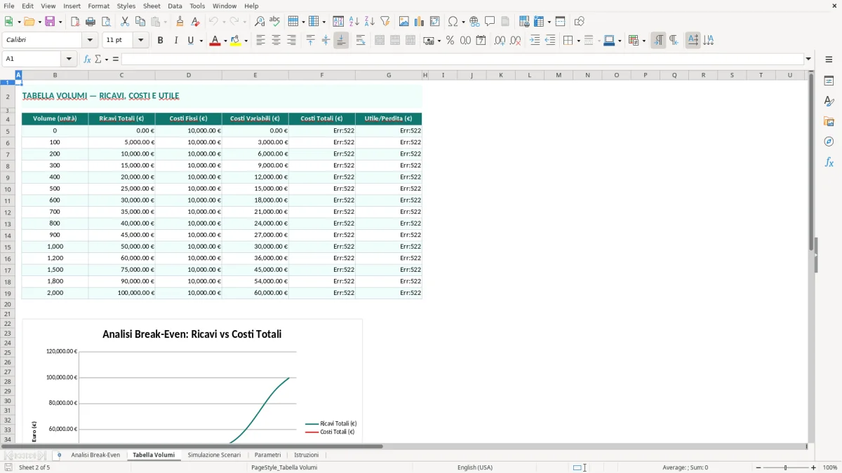 Screenshot 2: Foglio Tabella Volumi - Modello Excel break even point excel
