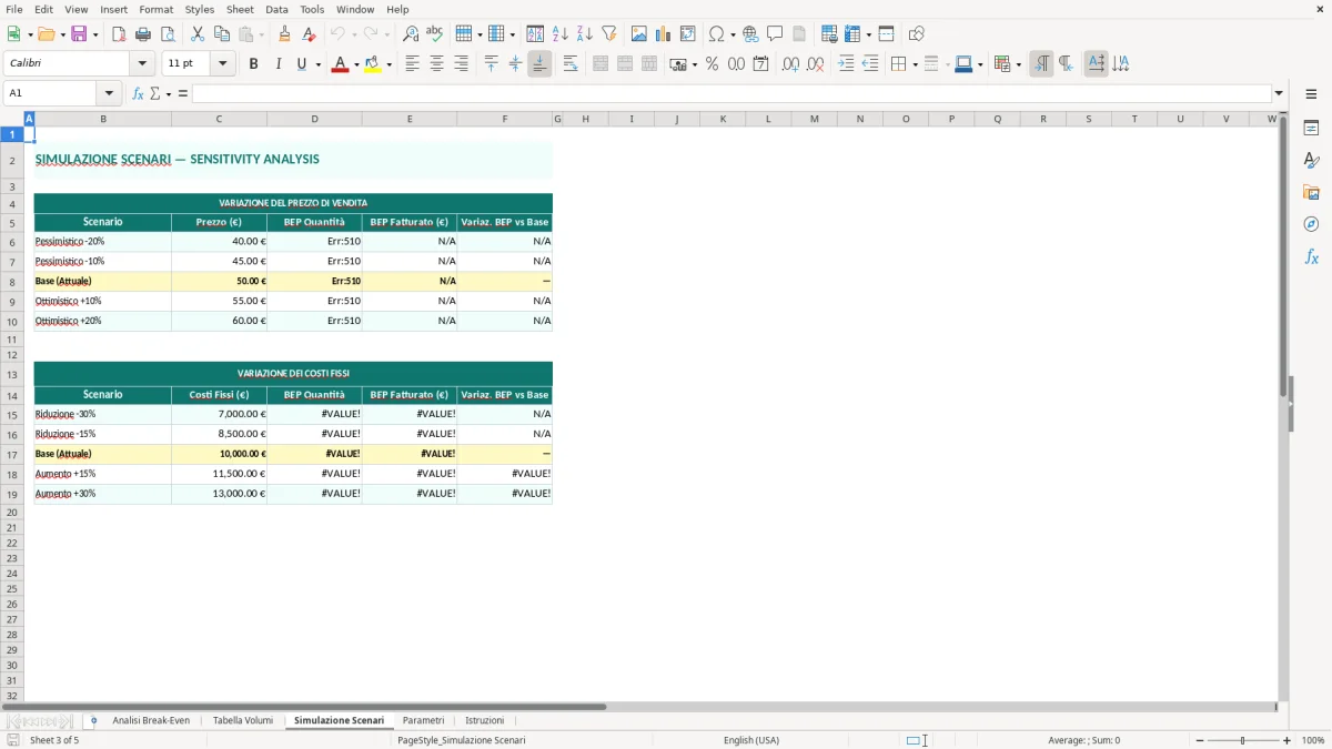 Screenshot 3: Foglio Simulazione Scenari - Modello Excel break even point excel