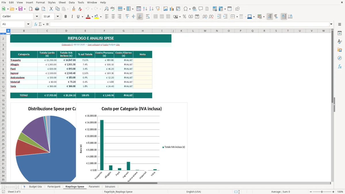 Screenshot 3: Foglio Riepilogo Spese - Modello Excel budget gita scolastica excel
