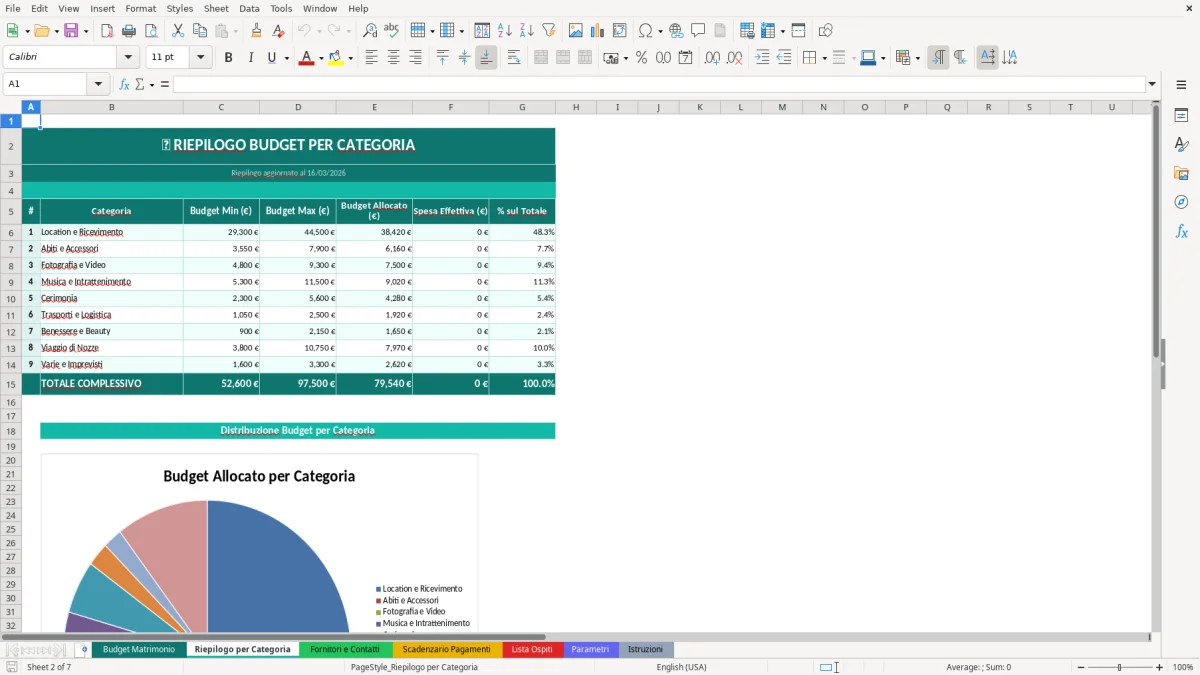 Screenshot 2: Foglio Riepilogo per Categoria - Modello Excel budget matrimonio excel