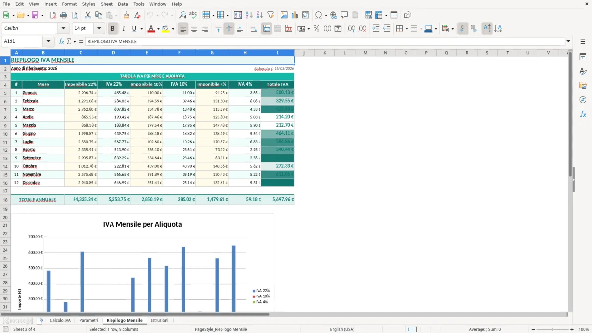 Screenshot 3: Foglio Riepilogo Mensile - Modello Excel calcolo IVA excel