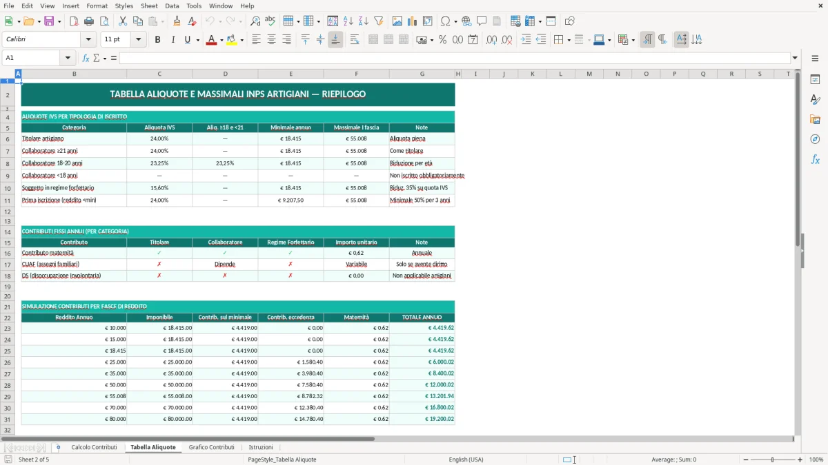 Screenshot 2: Foglio Tabella Aliquote - Modello Excel calcolo contributi INPS artigiani excel