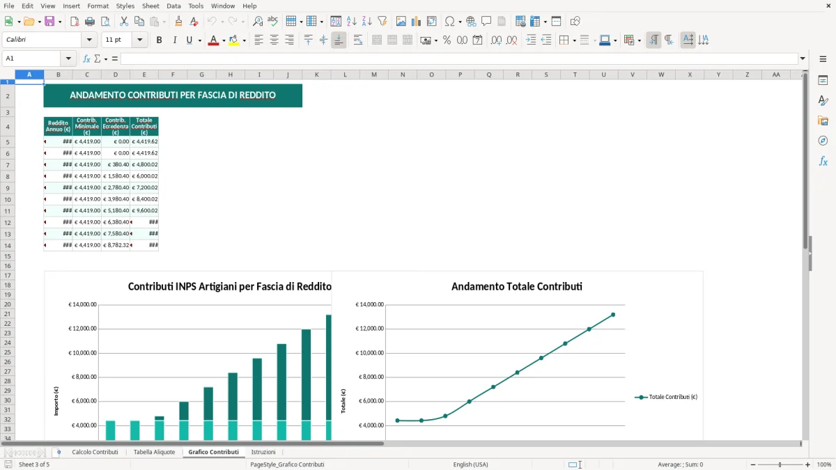 Screenshot 3: Foglio Grafico Contributi - Modello Excel calcolo contributi INPS artigiani excel