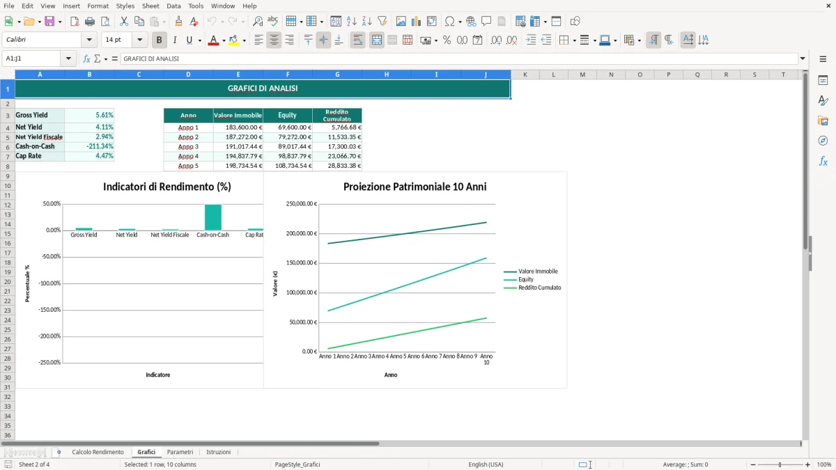 Screenshot 2: Foglio Grafici - Modello Excel calcolo rendimento affitto excel