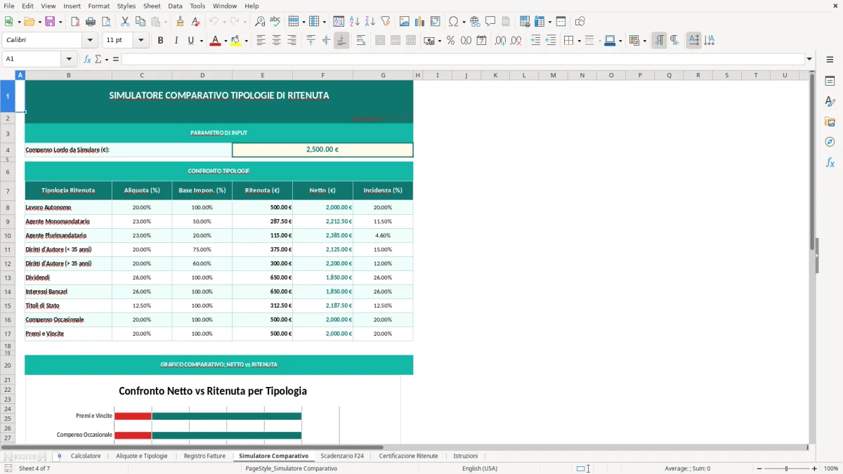 Screenshot 4: Foglio Simulatore Comparativo - Modello Excel calcolo ritenuta d'acconto excel