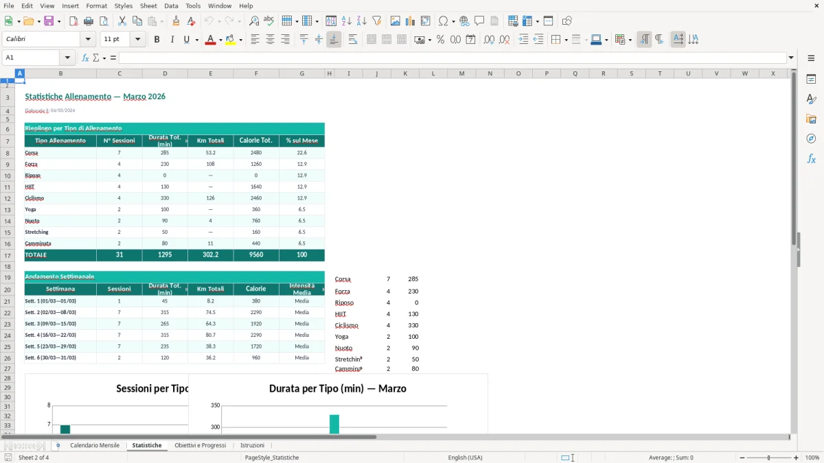 Screenshot 2: Foglio Statistiche - Modello Excel calendario allenamenti excel