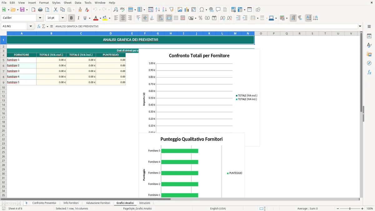 Screenshot 4: Foglio Grafici Analisi - Modello Excel confronto preventivi excel