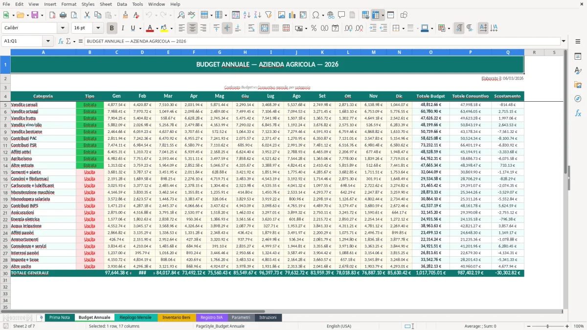 Screenshot 2: Foglio Budget Annuale - Modello Excel contabilità azienda agricola excel