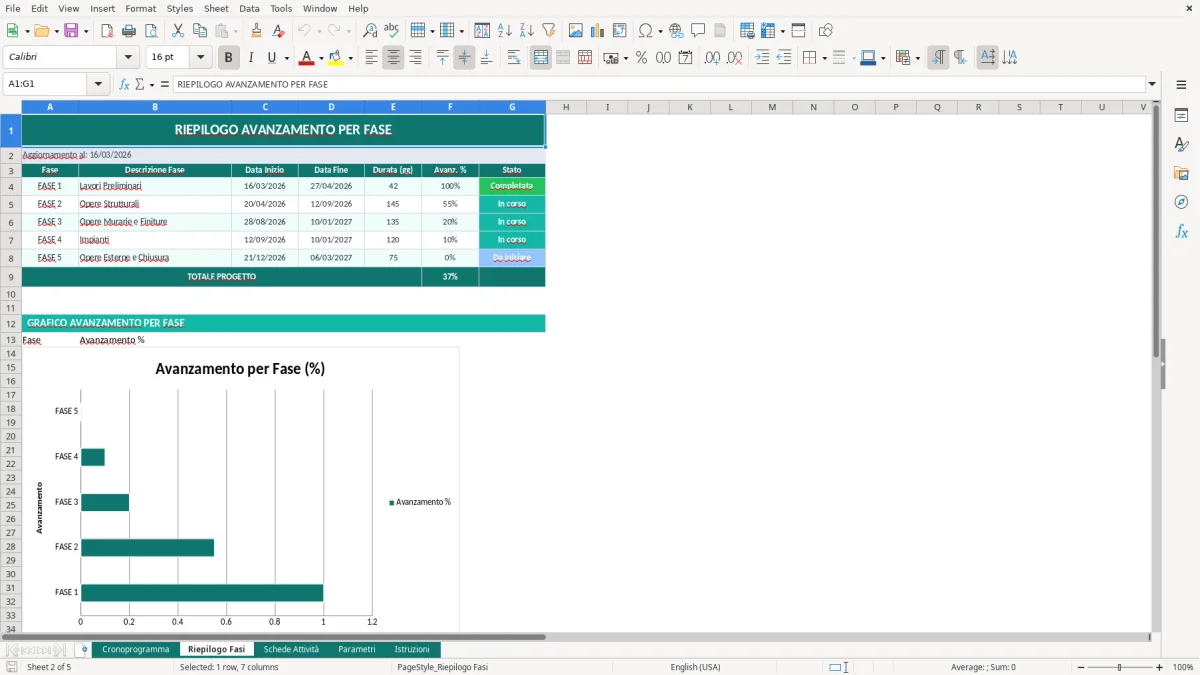 Screenshot 2: Foglio Riepilogo Fasi - Modello Excel cronoprogramma lavori excel