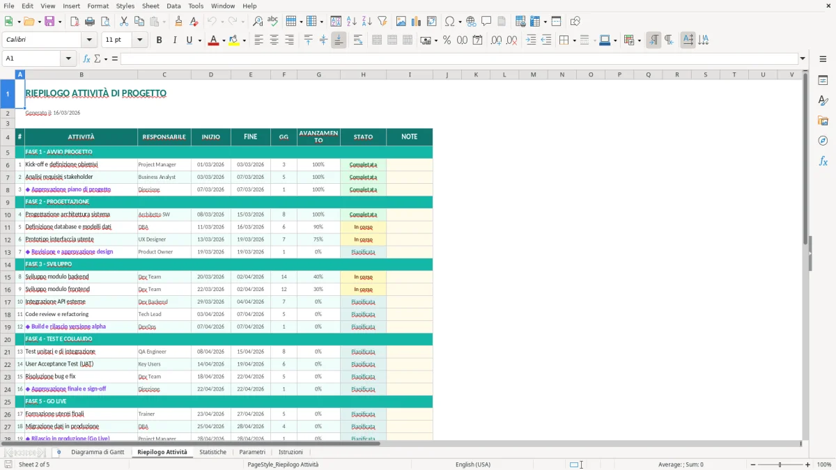 Screenshot 2: Foglio Riepilogo Attività - Modello Excel diagramma di Gantt excel