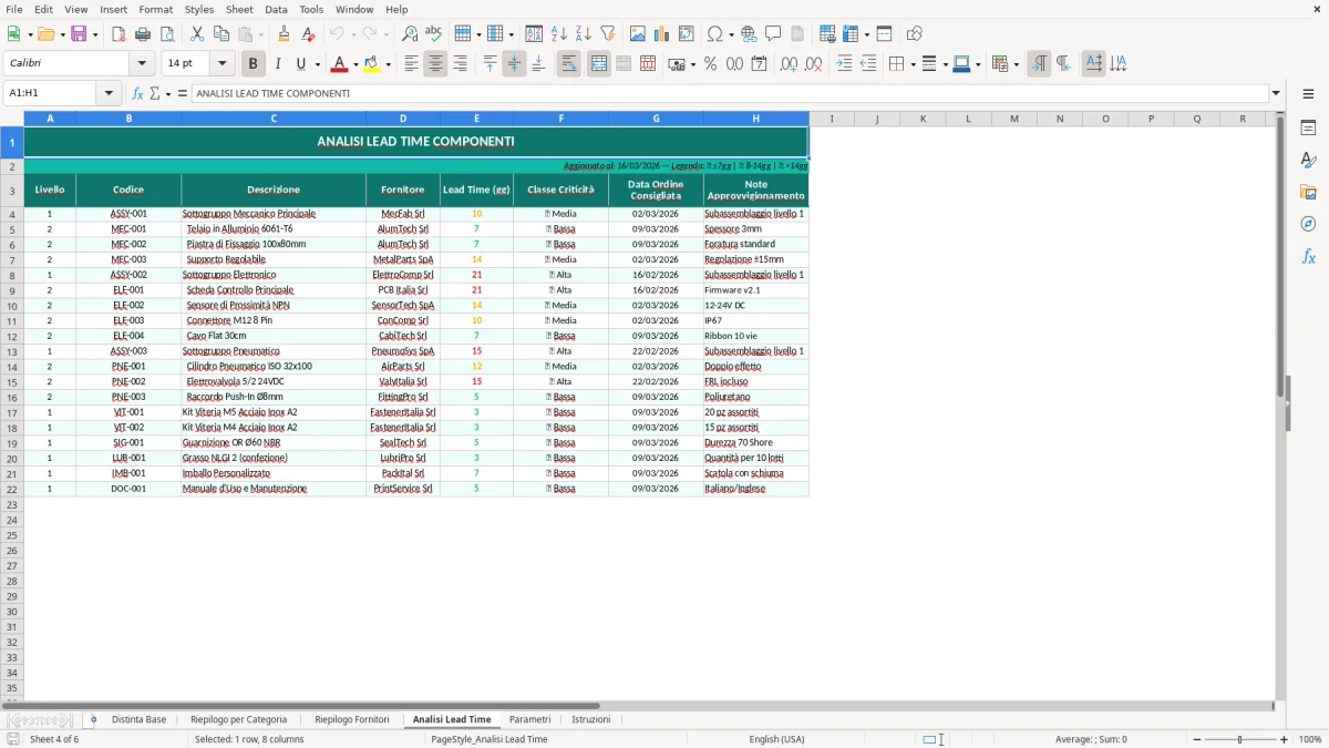 Screenshot 4: Foglio Analisi Lead Time - Modello Excel distinta base excel