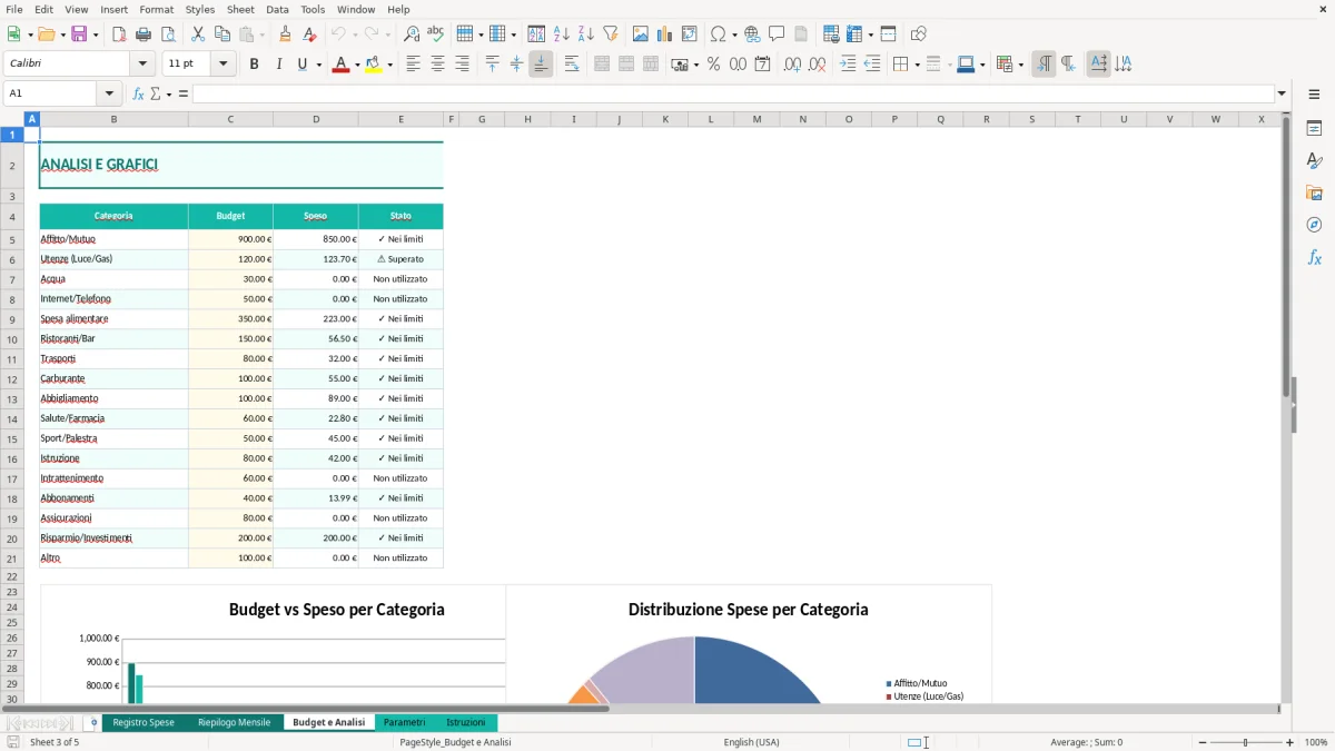 Screenshot 3: Foglio Budget e Analisi - Modello Excel foglio spese mensili excel