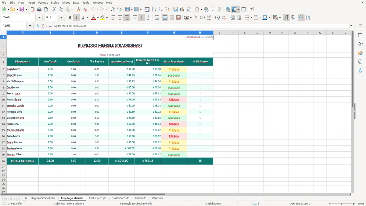 Screenshot 2: Foglio Riepilogo Mensile - Modello Excel foglio straordinari excel