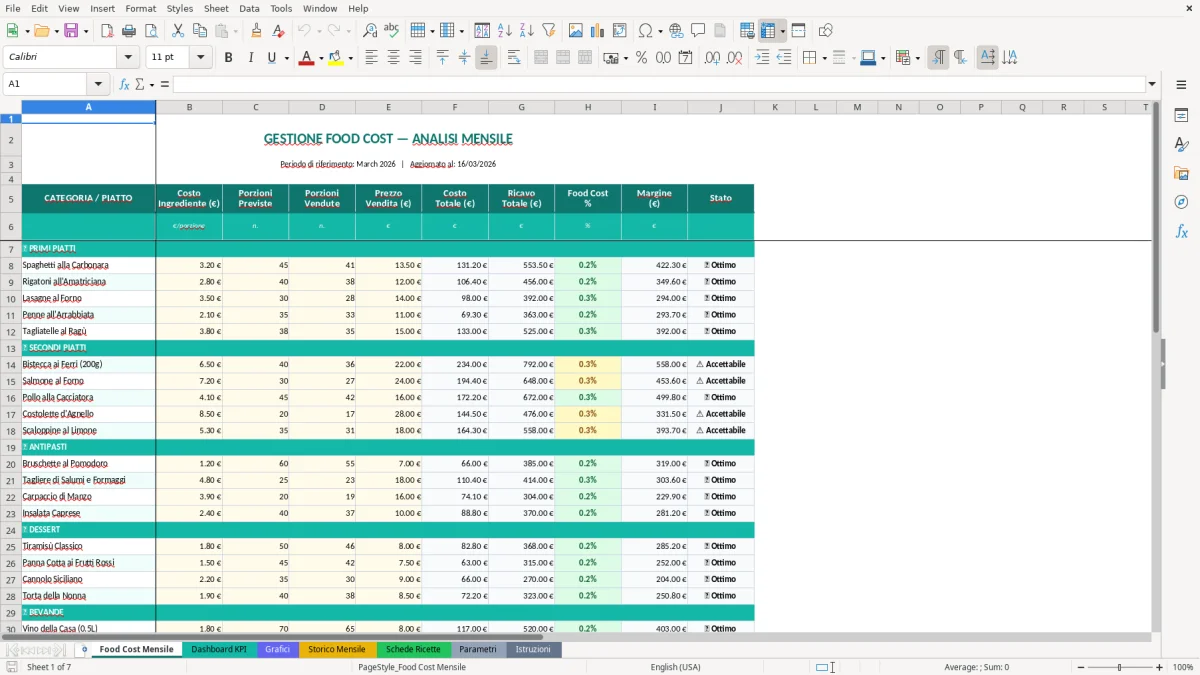 Screenshot 1: Foglio Food Cost Mensile - Modello Excel food cost excel