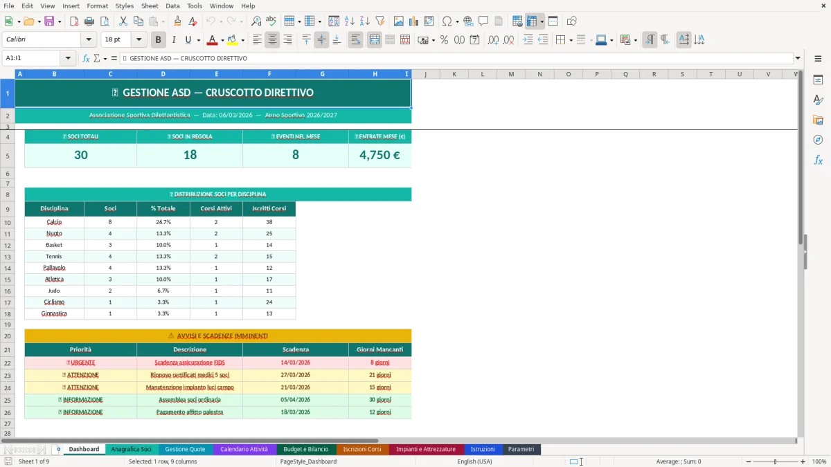 Screenshot 1: Foglio Dashboard - Modello Excel gestione ASD excel