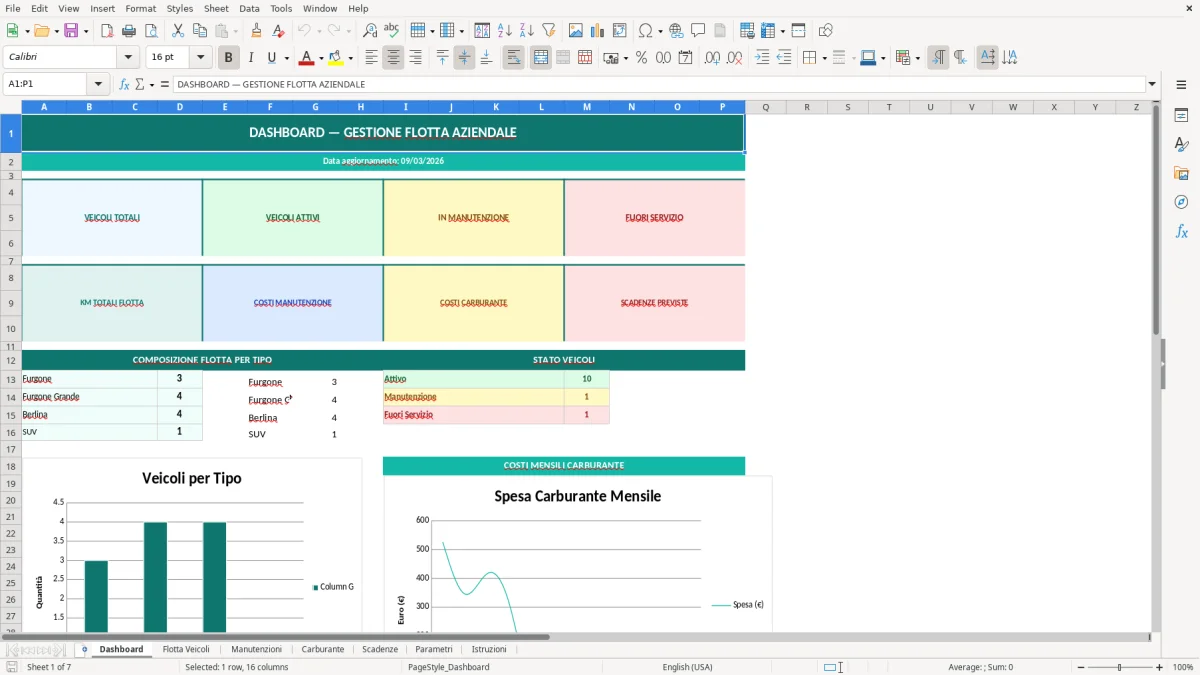 Screenshot 1: Foglio Dashboard - Modello Excel gestione flotta aziendale excel