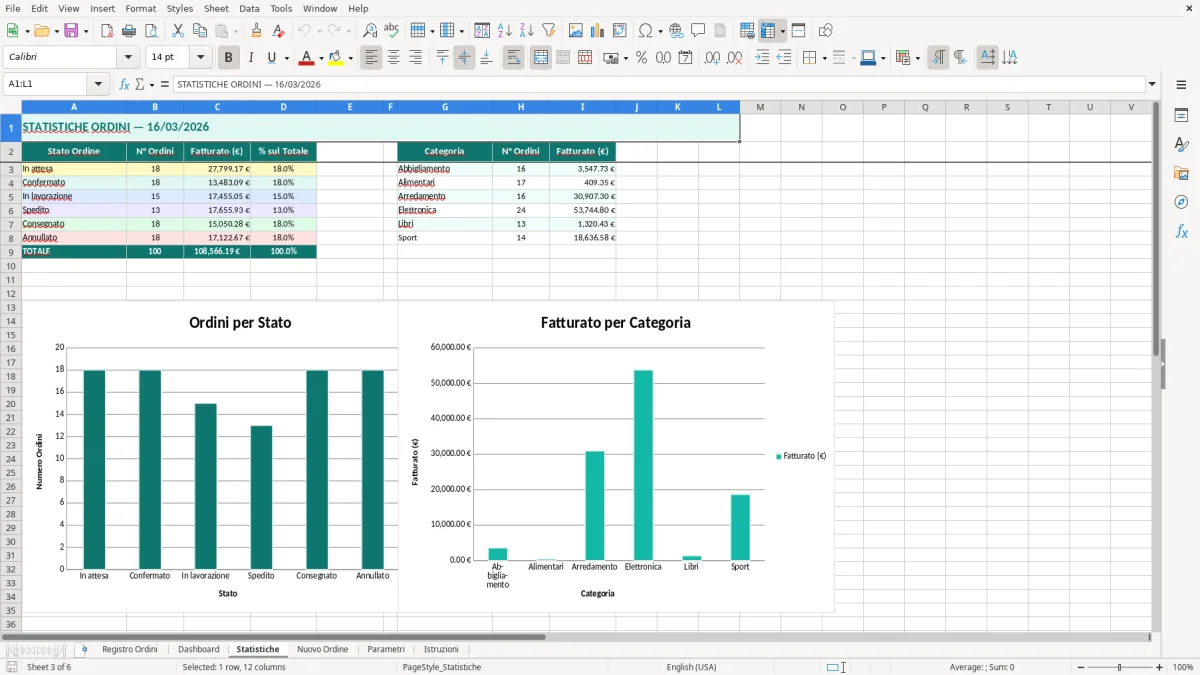 Screenshot 3: Foglio Statistiche - Modello Excel gestione ordini excel