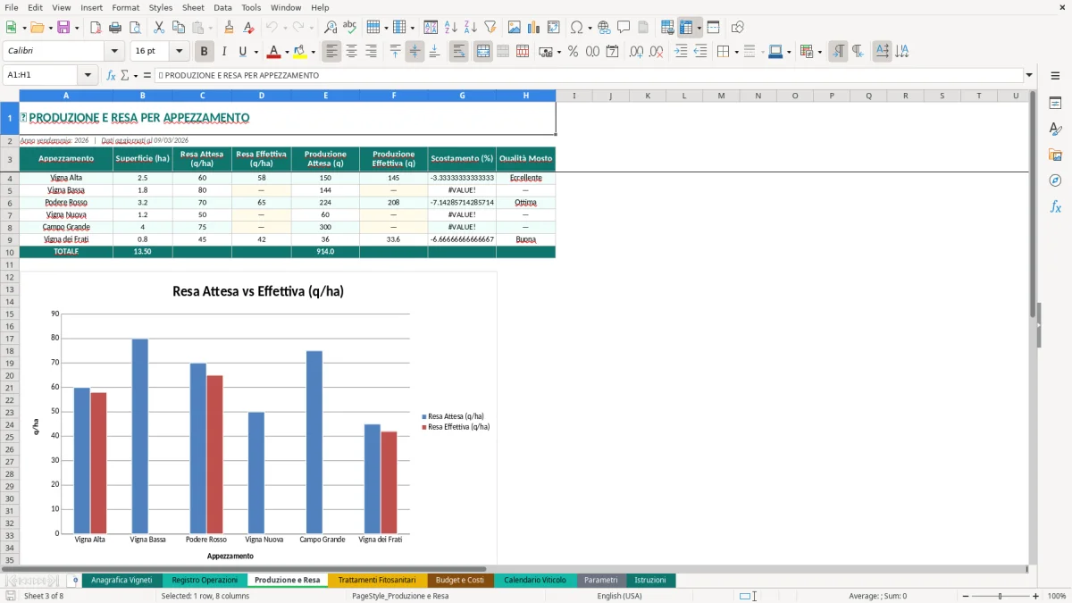 Screenshot 3: Foglio Produzione e Resa - Modello Excel gestione vigneto excel