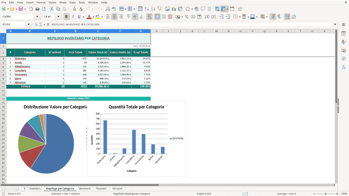 Screenshot 2: Foglio Riepilogo per Categoria - Modello Excel inventario excel