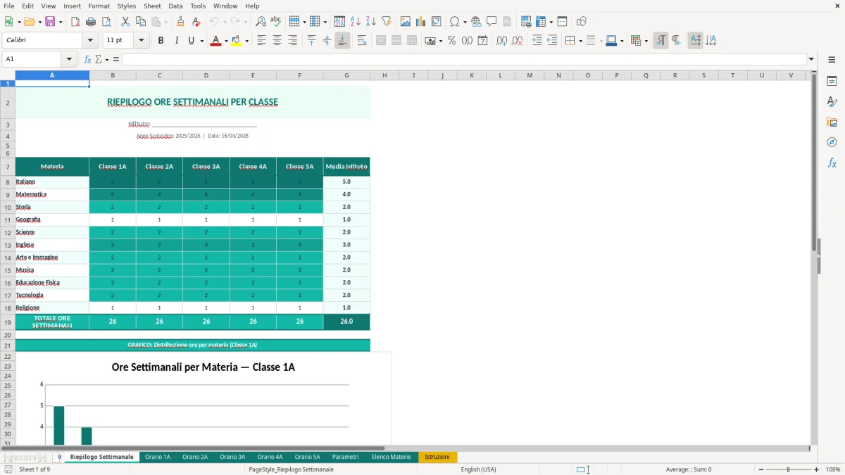 Screenshot 1: Foglio Riepilogo Settimanale - Modello Excel orario scolastico excel