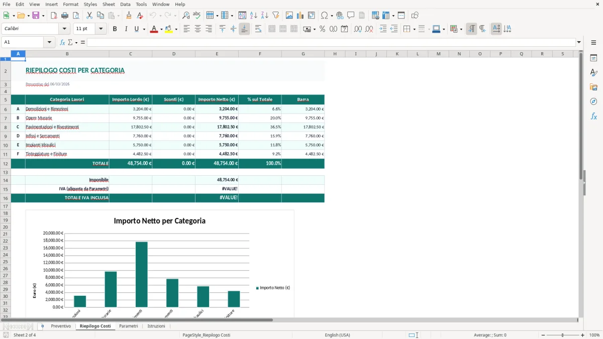 Screenshot 2: Foglio Riepilogo Costi - Modello Excel preventivo lavori edili excel