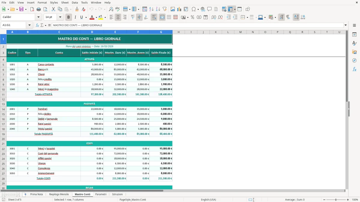 Screenshot 3: Foglio Mastro Conti - Modello Excel prima nota contabile excel
