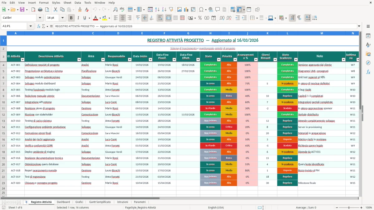 Screenshot 1: Foglio Registro Attività - Modello Excel registro attività progetto excel