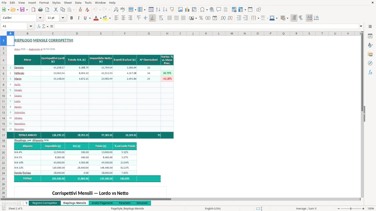 Screenshot 2: Foglio Riepilogo Mensile - Modello Excel registro corrispettivi excel