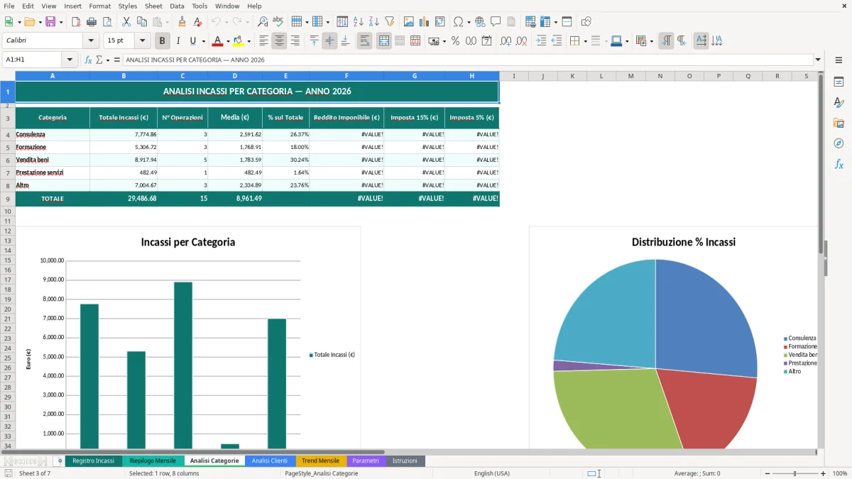 Screenshot 3: Foglio Analisi Categorie - Modello Excel registro incassi forfettario excel