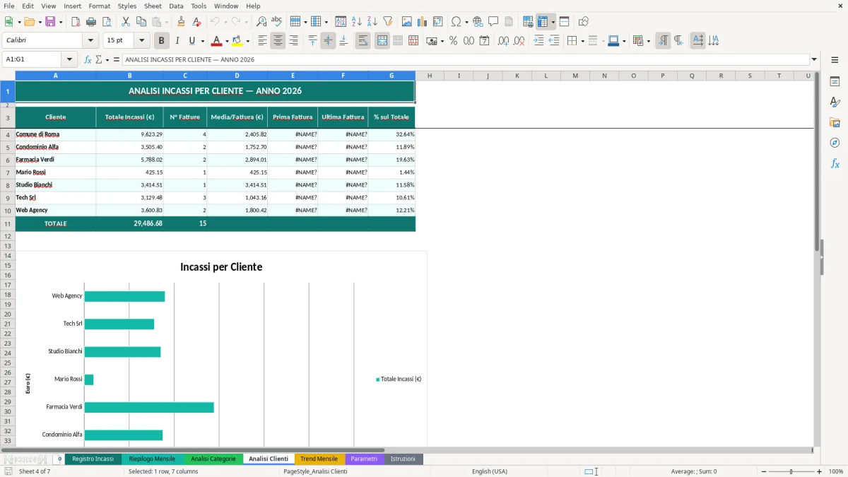Screenshot 4: Foglio Analisi Clienti - Modello Excel registro incassi forfettario excel