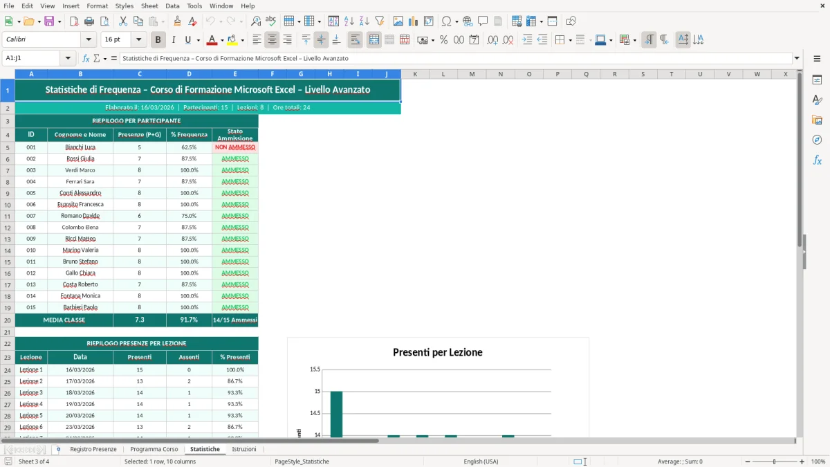 Screenshot 3: Foglio Statistiche - Modello Excel registro presenze corso formazione excel