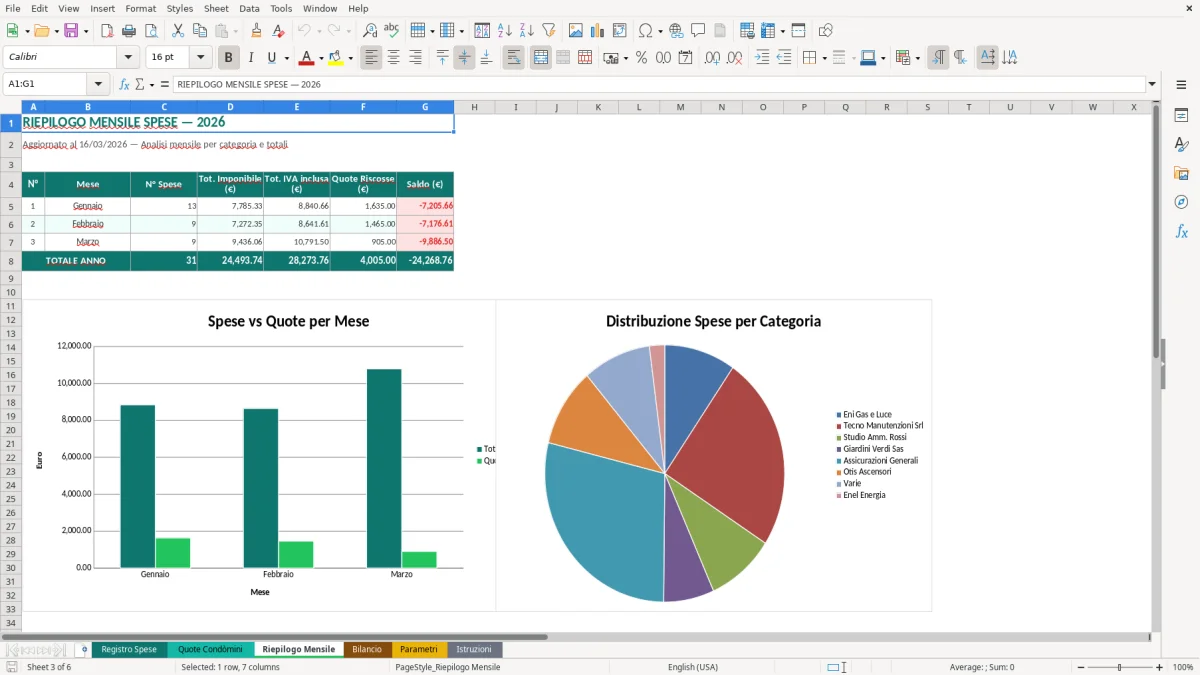 Screenshot 3: Foglio Riepilogo Mensile - Modello Excel registro spese condominiali excel