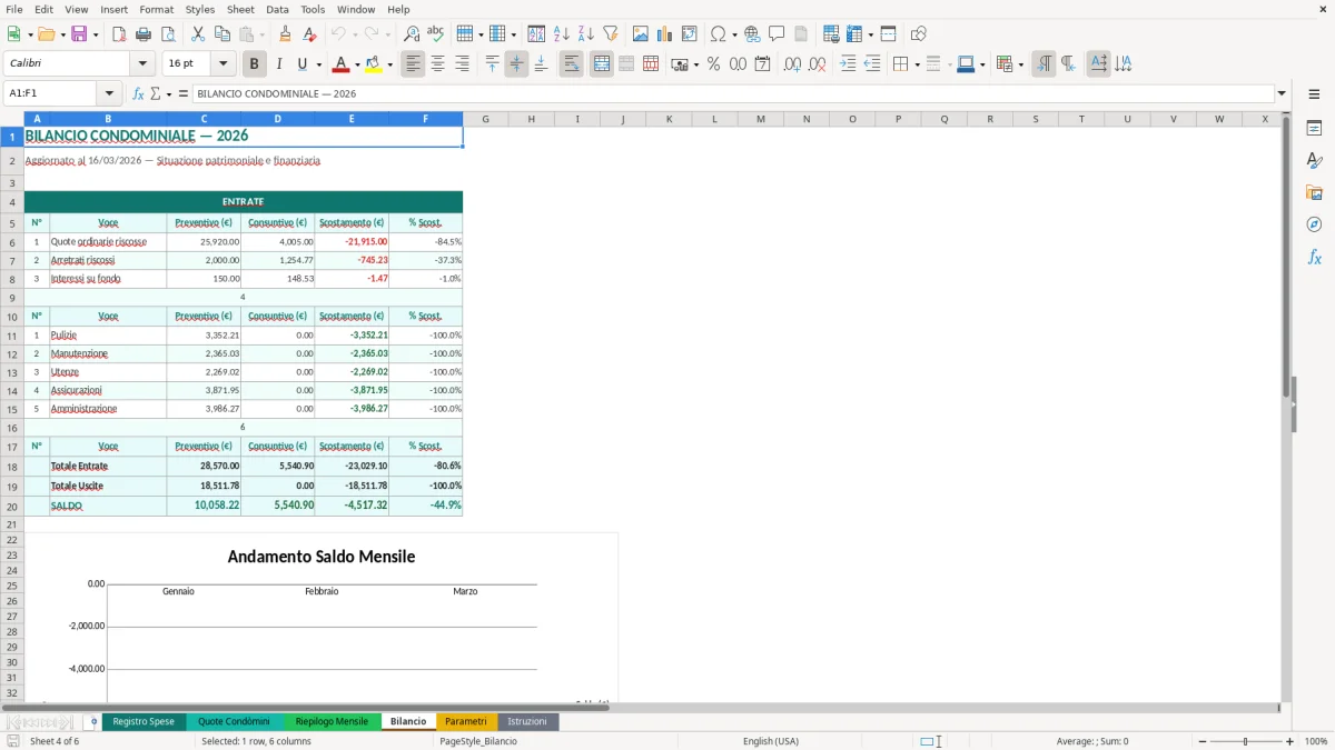 Screenshot 4: Foglio Bilancio - Modello Excel registro spese condominiali excel