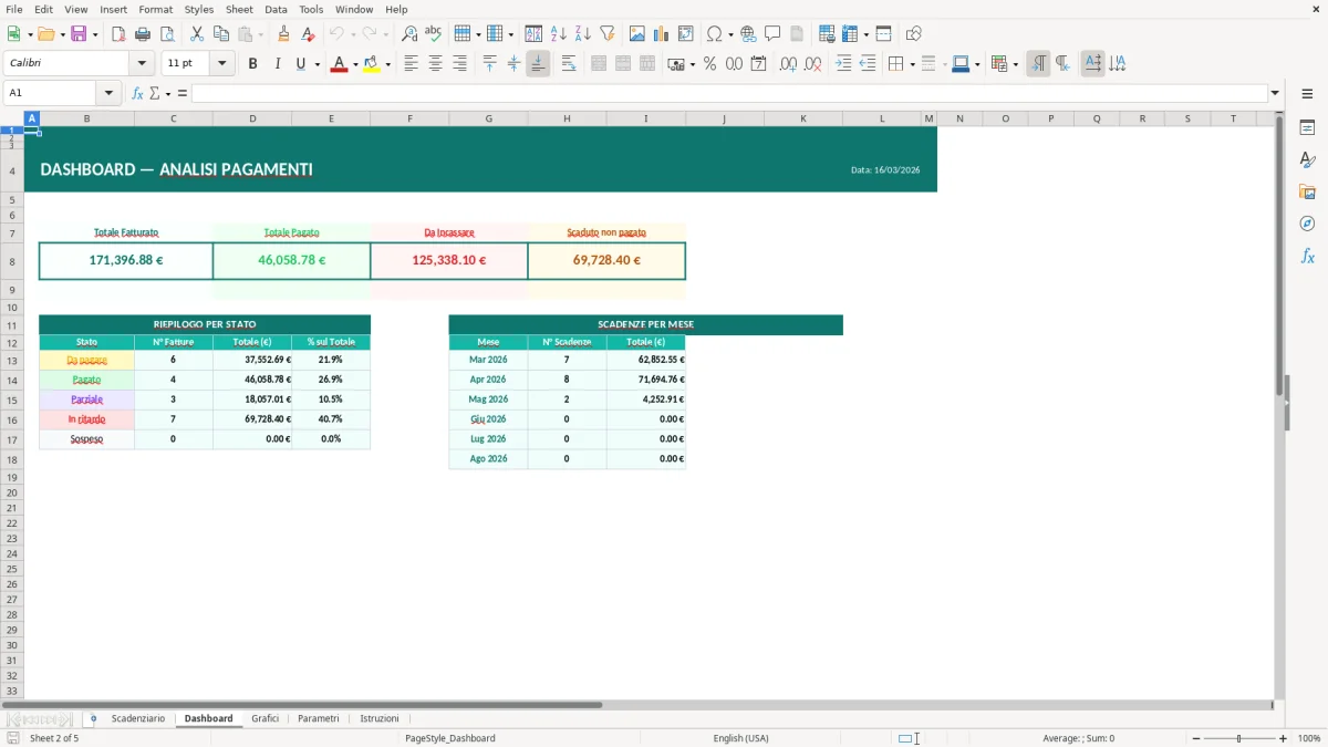 Screenshot 2: Foglio Dashboard - Modello Excel scadenziario pagamenti excel