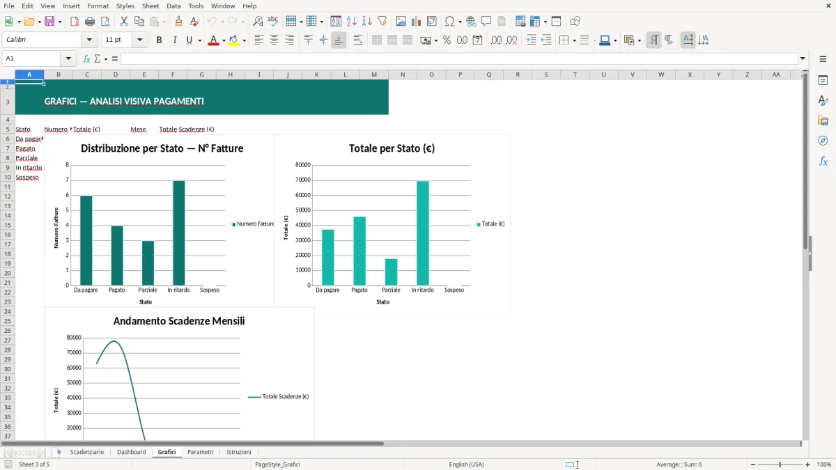 Screenshot 3: Foglio Grafici - Modello Excel scadenziario pagamenti excel