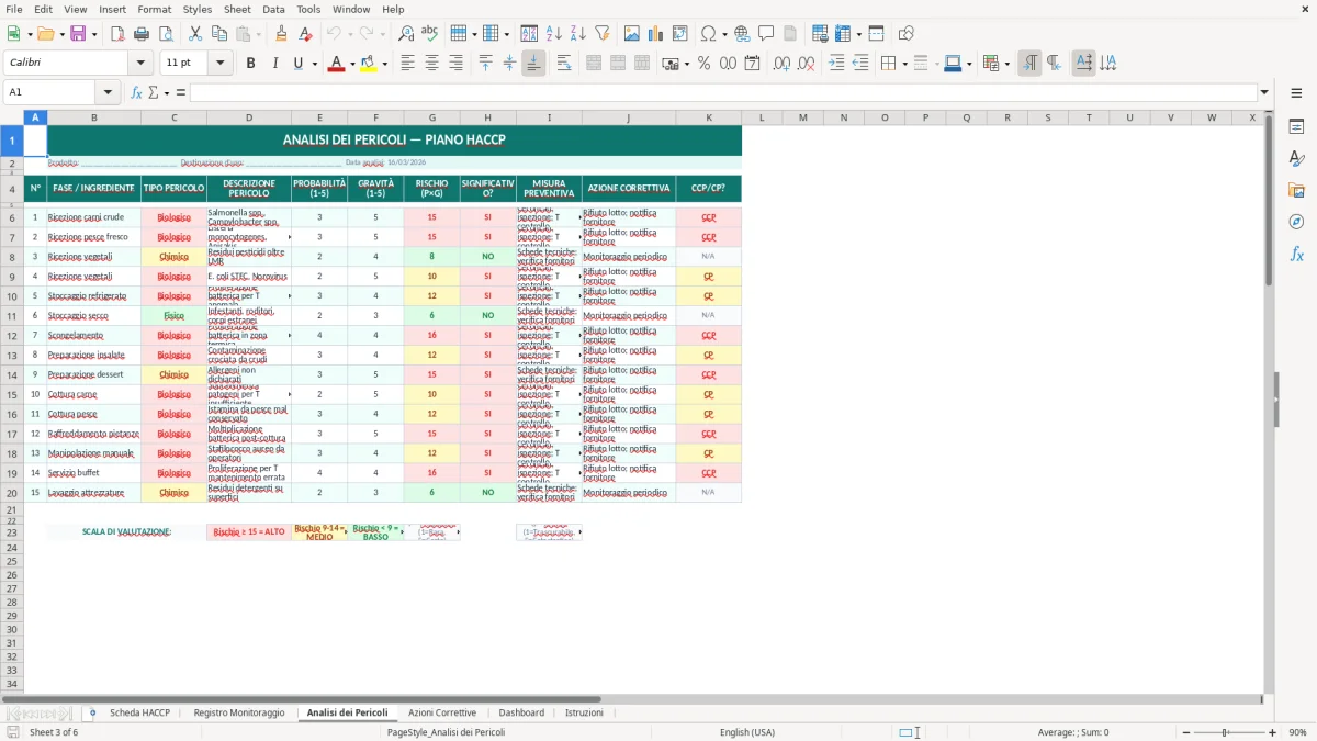 Screenshot 3: Foglio Analisi dei Pericoli - Modello Excel scheda HACCP excel