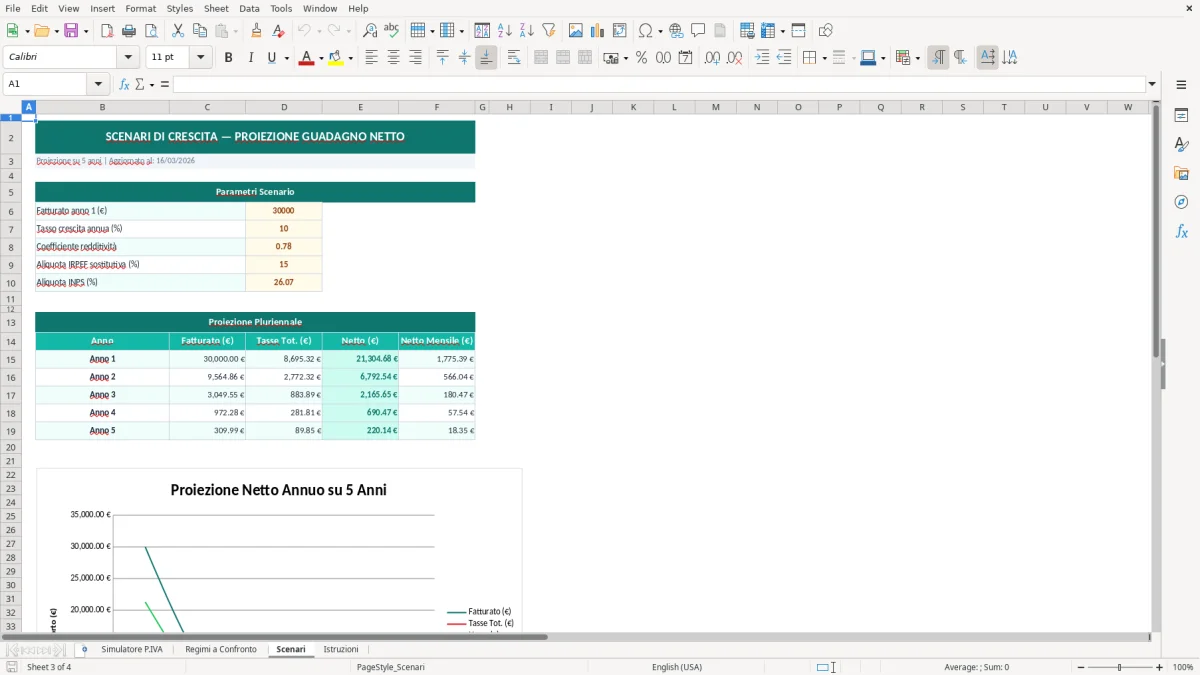 Screenshot 3: Foglio Scenari - Modello Excel simulazione guadagno netto partita IVA excel