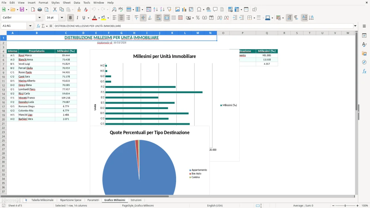 Screenshot 4: Foglio Grafico Millesimi - Modello Excel tabella millesimale excel