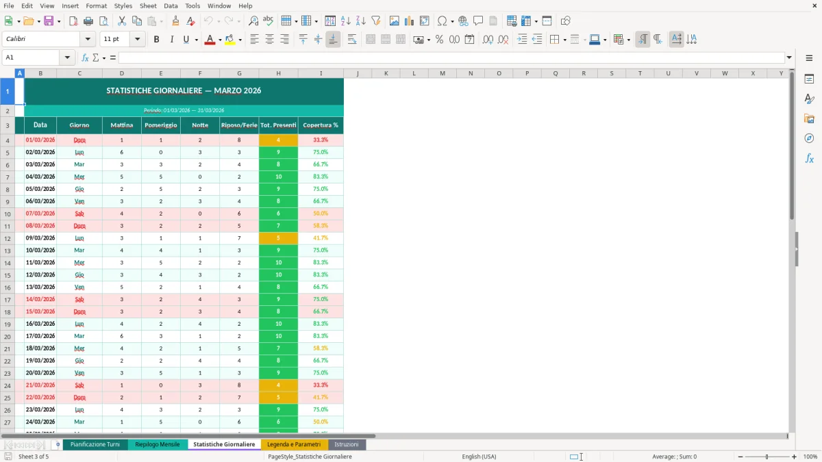 Screenshot 3: Foglio Statistiche Giornaliere - Modello Excel turni di lavoro excel