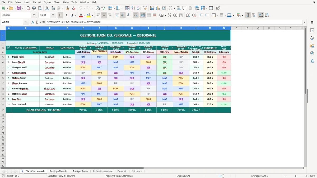 Screenshot 1: Foglio Turni Settimanali - Modello Excel turni personale ristorante excel