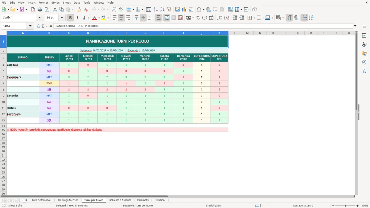 Screenshot 3: Foglio Turni per Ruolo - Modello Excel turni personale ristorante excel