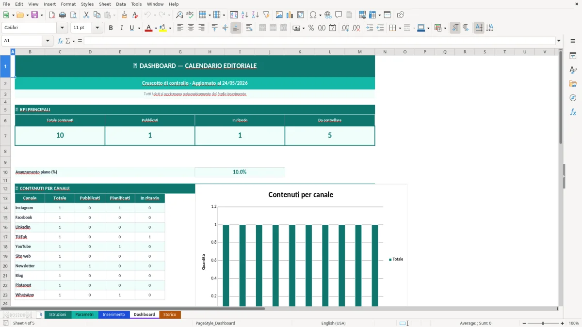 Screenshot 4: Foglio Dashboard - Modello Excel calendario editoriale excel