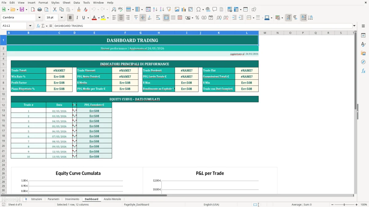 Screenshot 4: Foglio Dashboard - Modello Excel diario trading excel