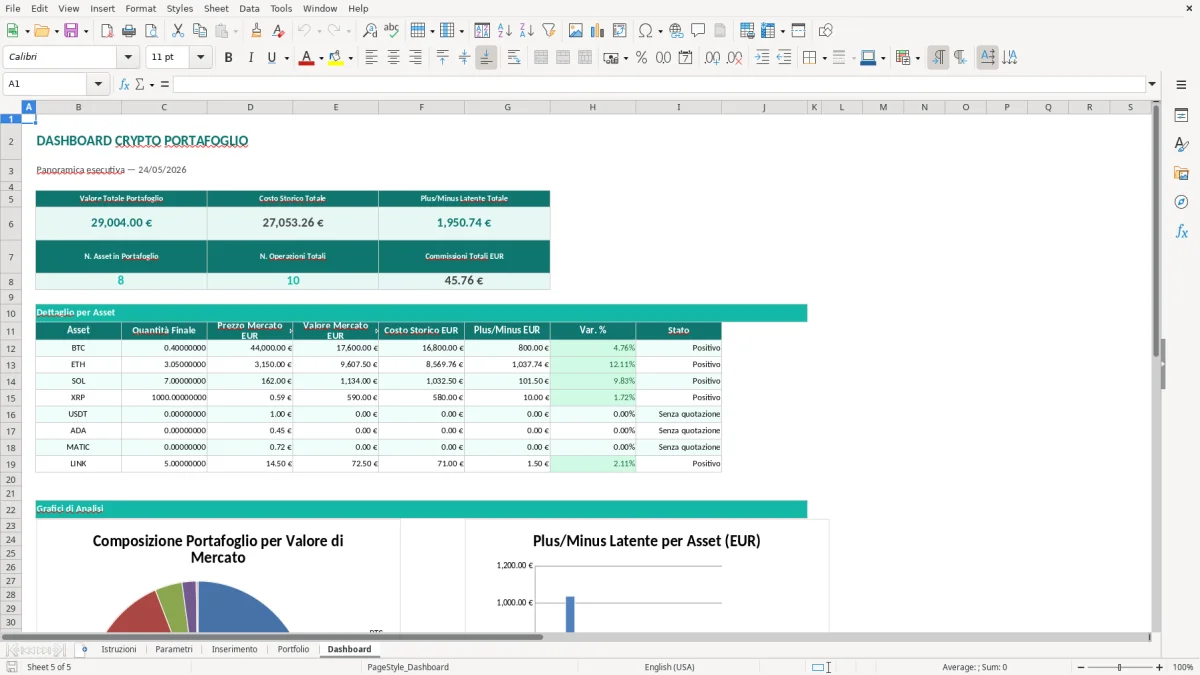 Screenshot 5: Foglio Dashboard - Modello Excel tracker criptovalute excel