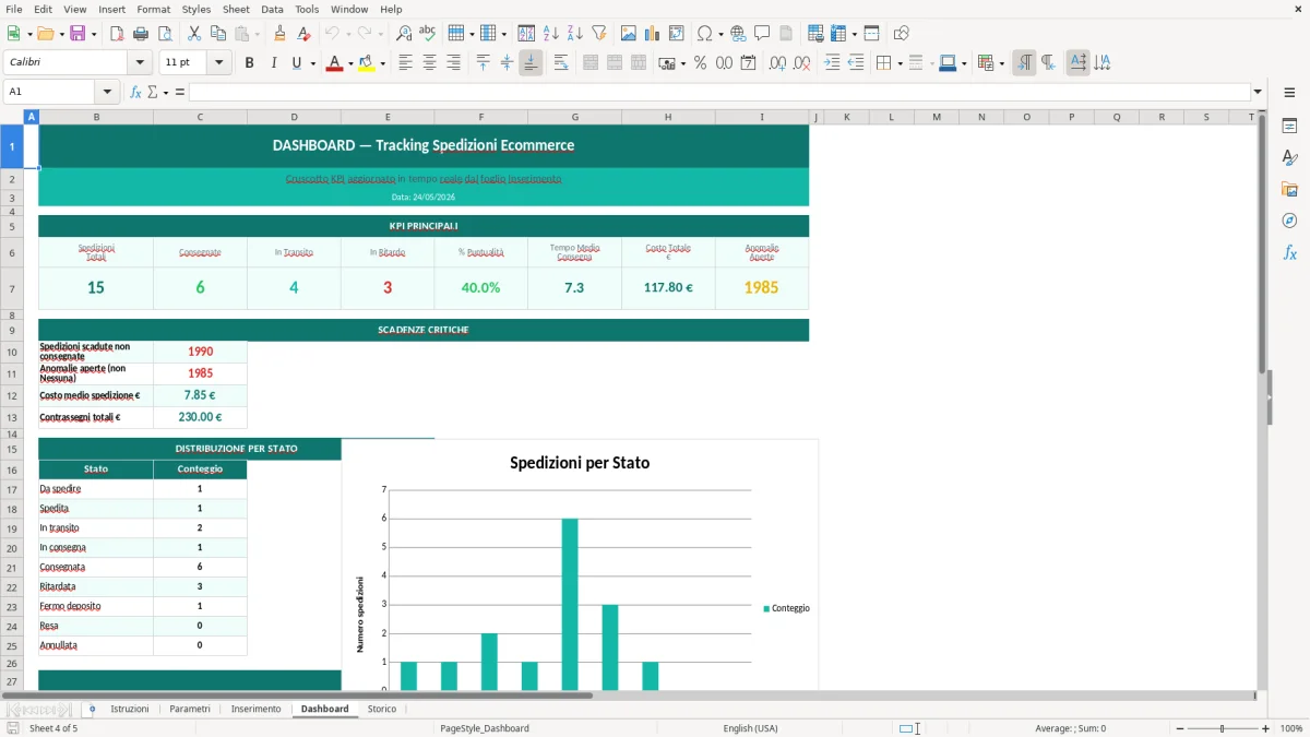 Screenshot 4: Foglio Dashboard - Modello Excel tracking spedizioni ecommerce excel